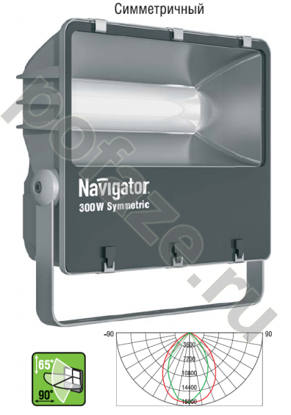 Прожектор Navigator 71 325 NFL-SM 300Вт 100-250В 5000К IP65