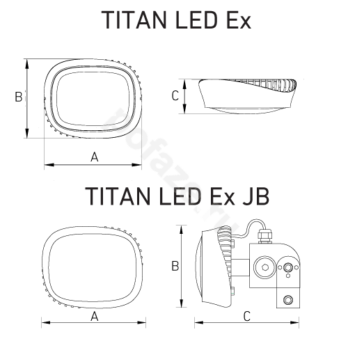 Световые Технологии TITAN 12 LED OPL Ex 220-230В IP66