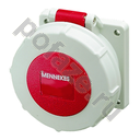 Mennekes 32А 5П 400В 6ч IP67